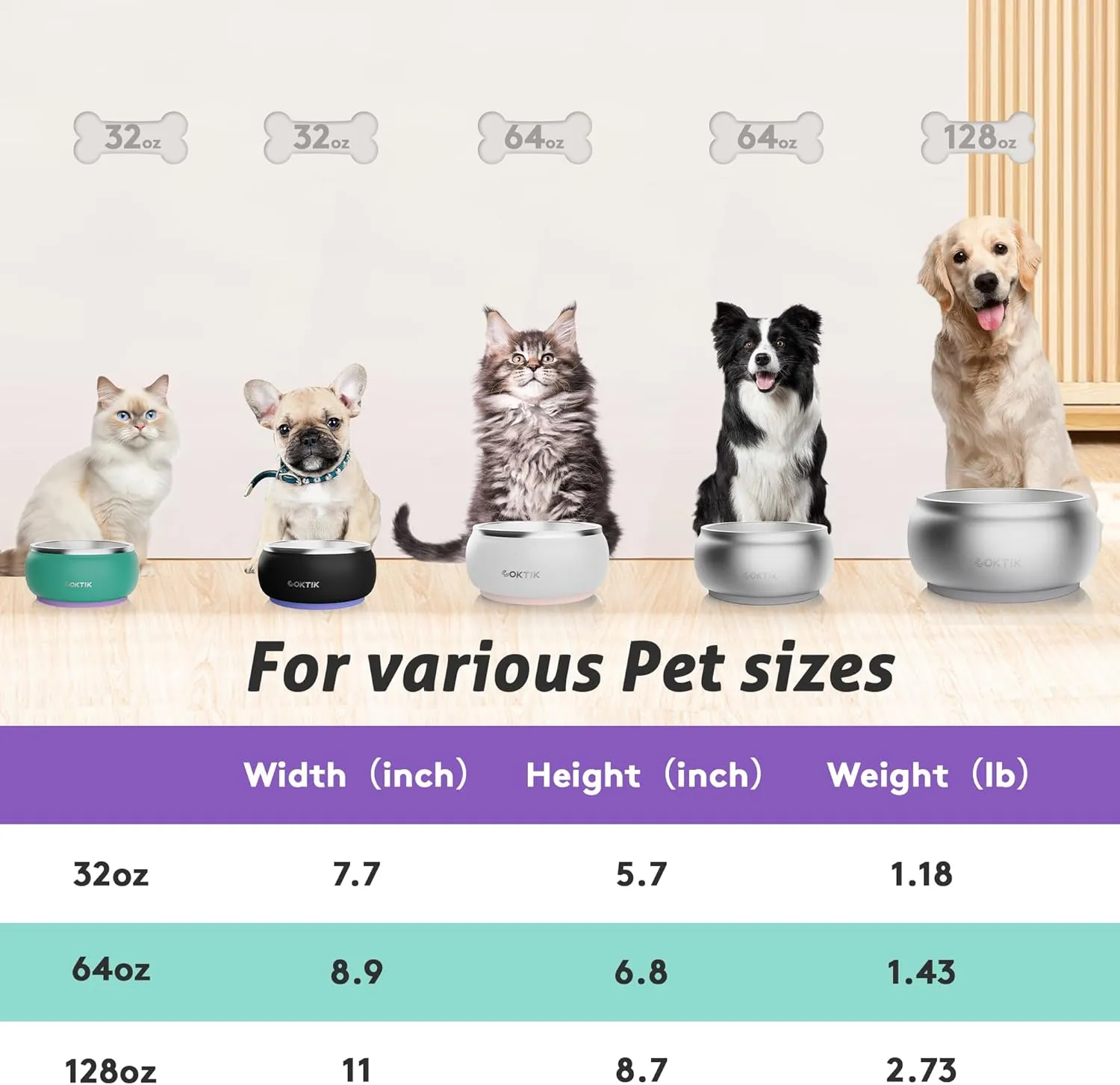 COKTIK Dog Bowl, Insulated Stainless Steel Food Bowls for Dogs & Cats, Non-Slip Dog Bowls Water Bowl Large Breed, Easy to Clean, Durable and Dishwasher Safe (32oz, White)