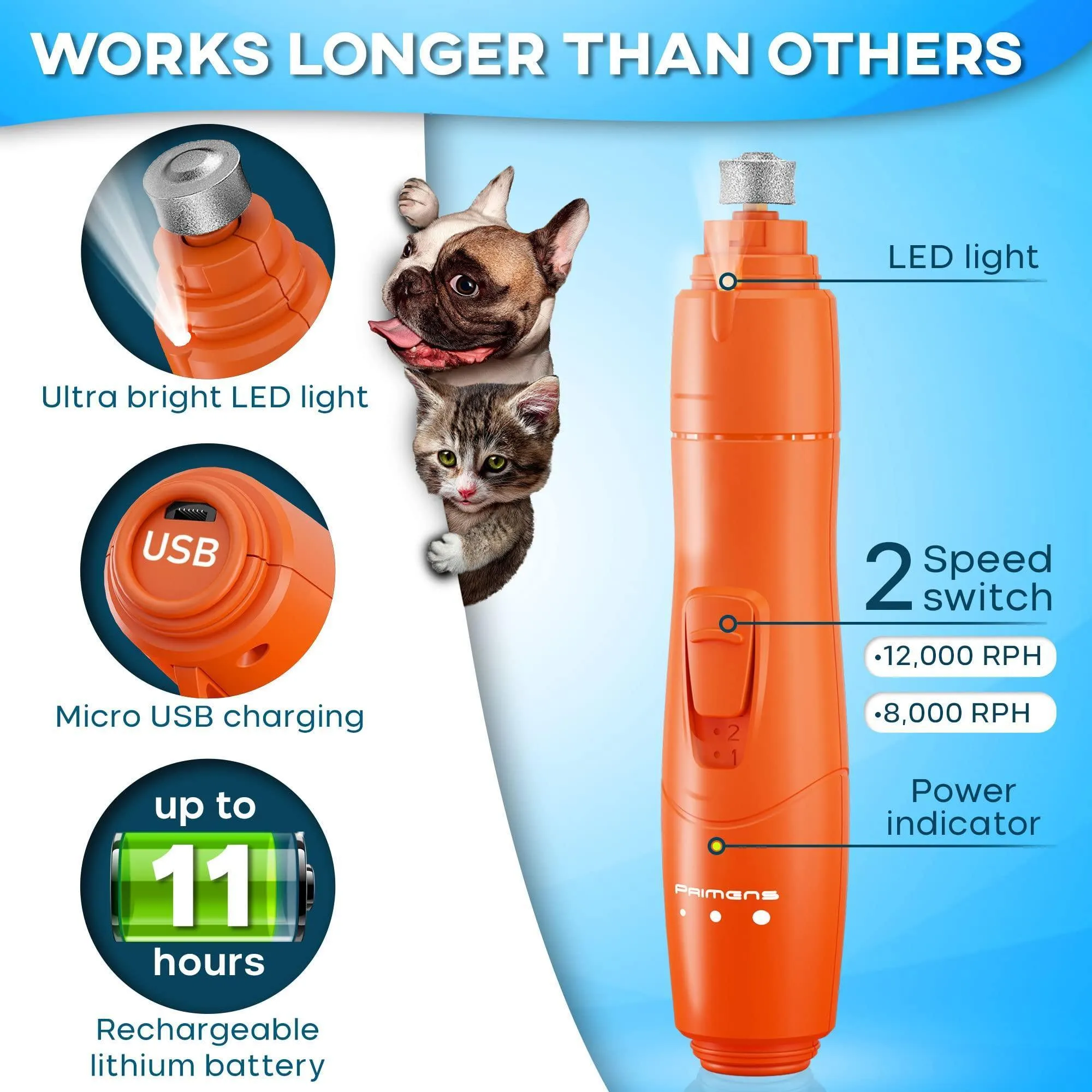 Orange Dog Nail Grinder with LED Light Rechargeable Dog Nail Grinder for Large Dogs Medium Small Dogs Professional Pet Nail Grinder for Dogs Quiet Soft Puppy Grooming Cat Nail Grinder Dog Nail Trimmer