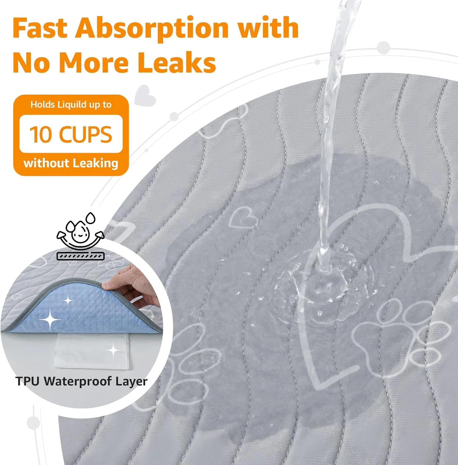 Washable Pee Pads for Dogs Reusable: 2 Pack Waterproof Puppy Pads Absorbent Training Pad - Non-Slip Puppy Whelping Mats for Grate, Floor, Housebreak, Couch 36"x41"